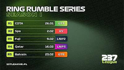 Ring Rumble Series - Qatar - Runda 4