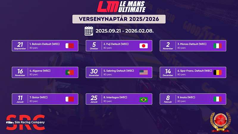 DRX SPORT Multiclass Cup S1