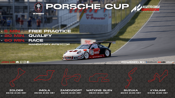 PORSCHE CUP SEASON 1