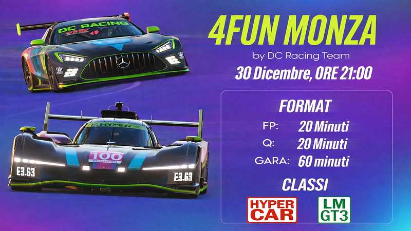 DC Racing Team – 4FUN @ Monza