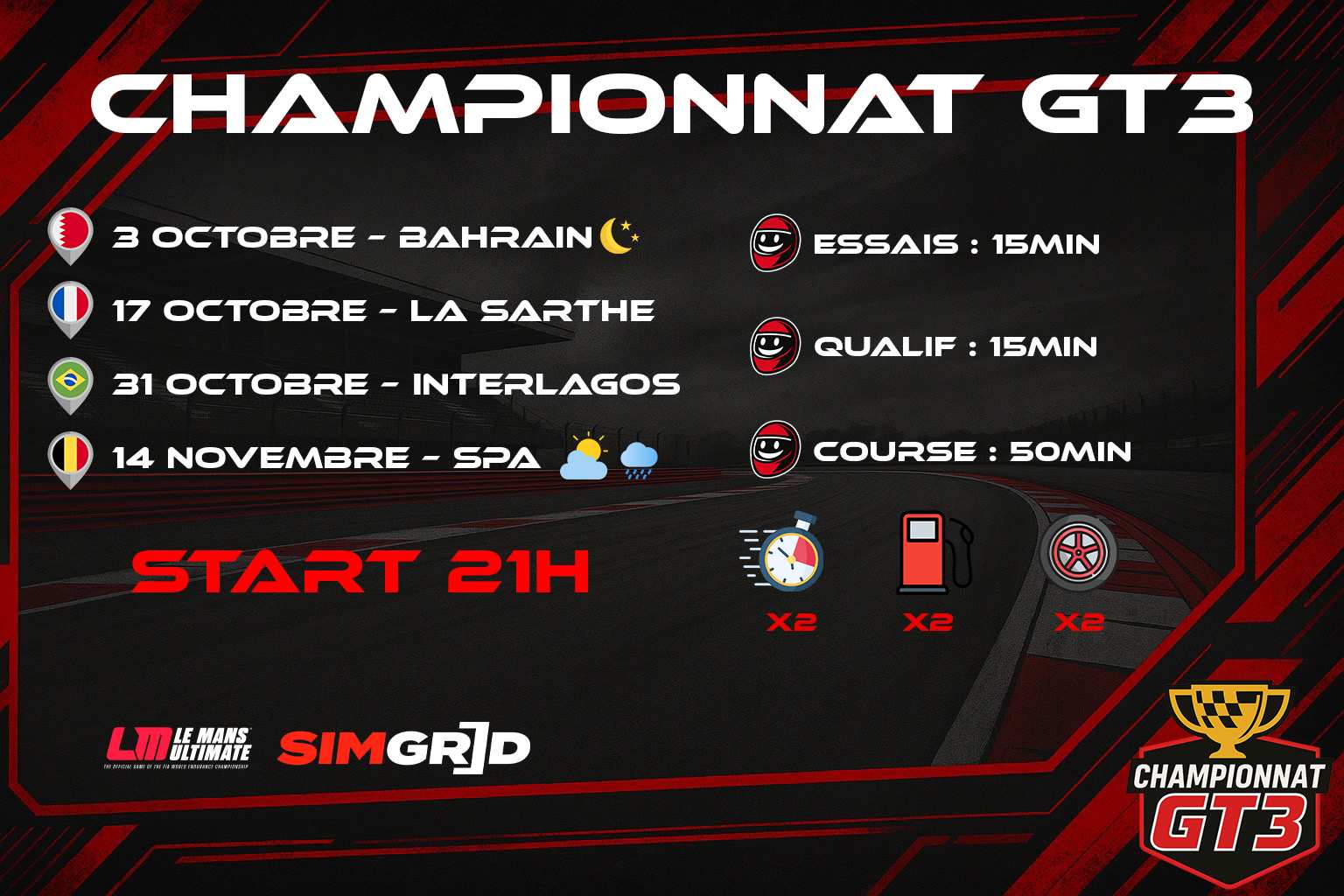 Championnat GT3 RNT