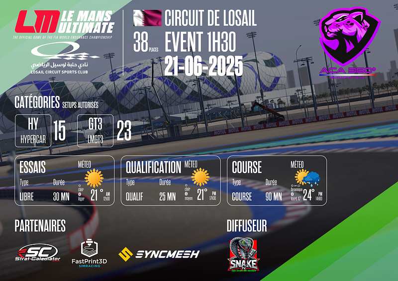 EVENT QATAR 1H30 BY TEAM ACA360°