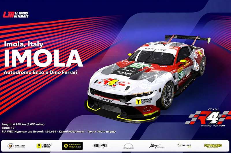 R4F Imola Funrace