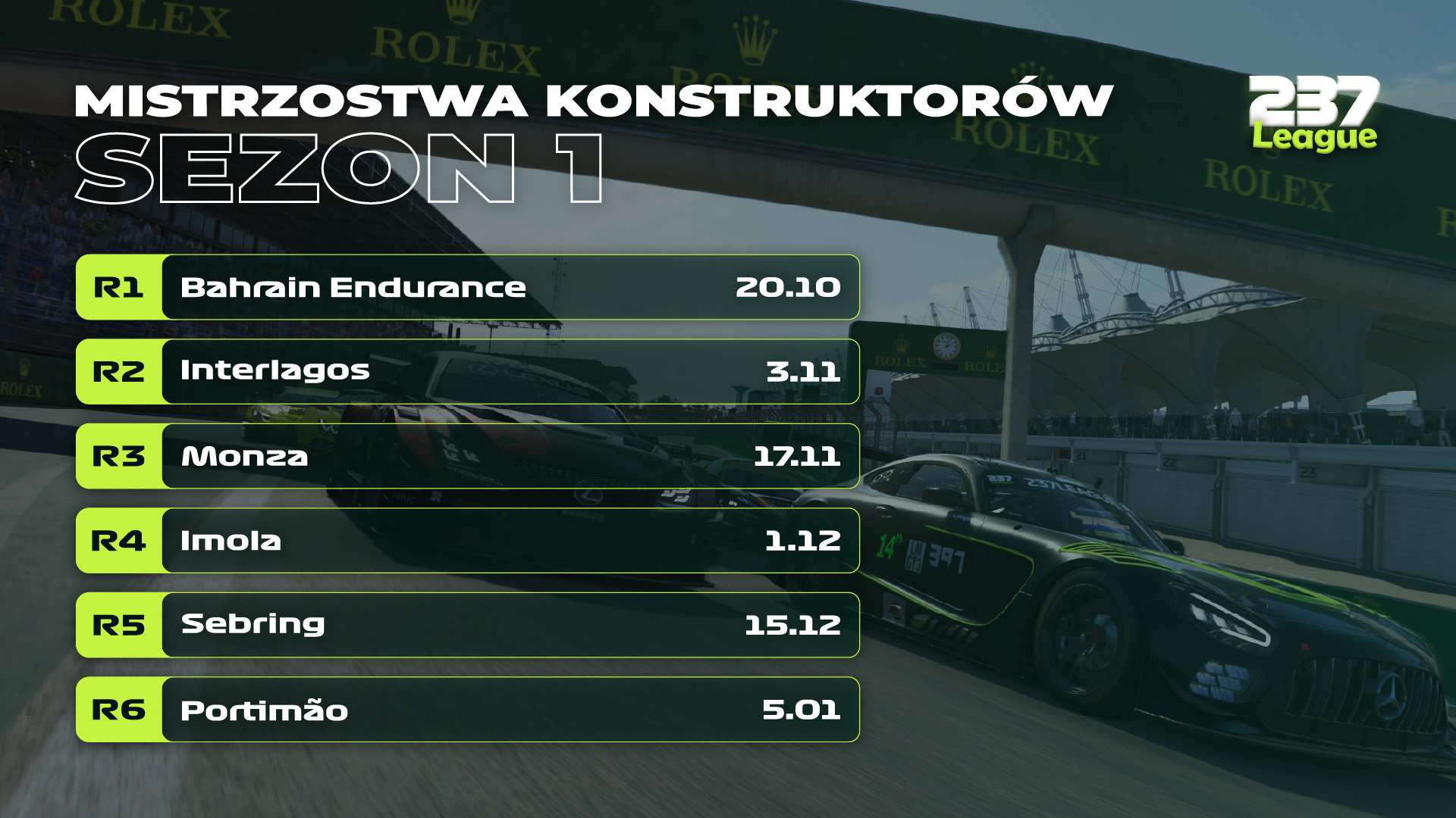 Mistrzostwa Konstruktorów - Sezon 1